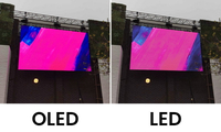 //rkrorwxhmnnilk5p.ldycdn.com/cloud/lqBpjKprlnSRjllpoopmjp/why-is-an-OLED-screen-better.jpg